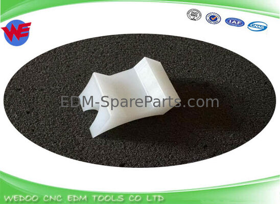 A290-8104-X632 Block Fanuc α-0C กับ AWF, α-0iA กับ AWF, α-0iB กับ AWF, α-1C