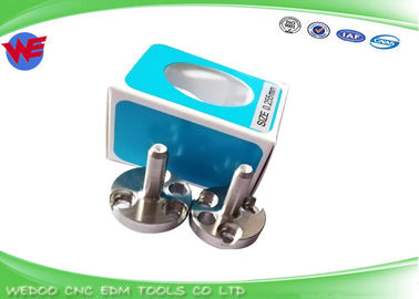 A290-8021-X777 EDM แฟนูค ไดรฟ์ไกด์ A290-8021-X776